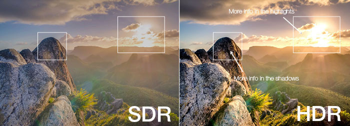 SDR 与 HDR：您应该了解什么