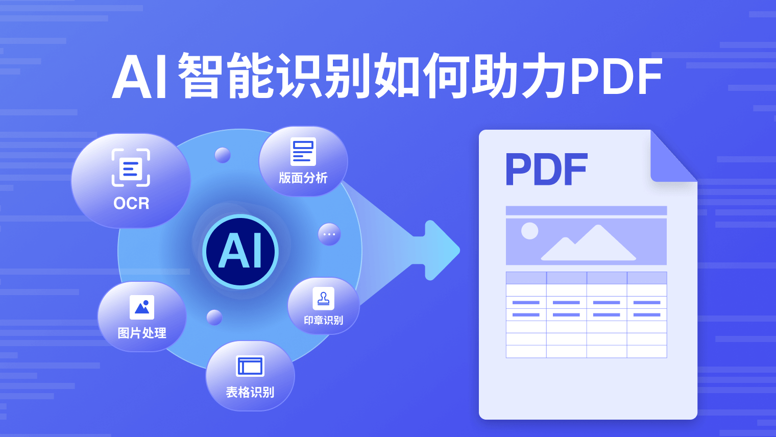 AI智能识别如何助力PDF，轻松实现文档处理？