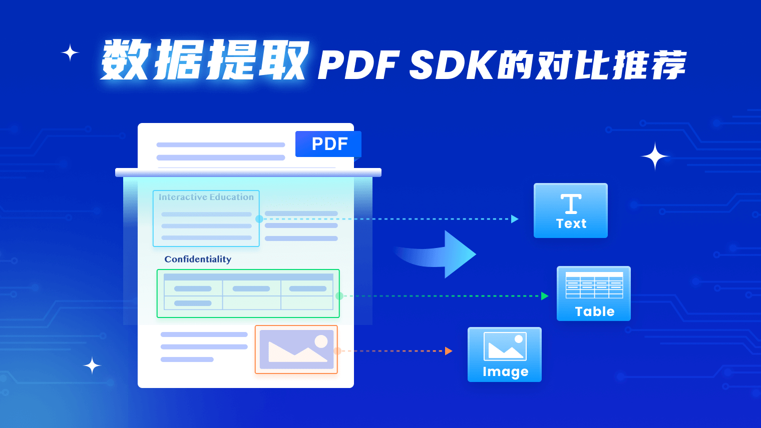 数据提取PDF SDK的对比推荐