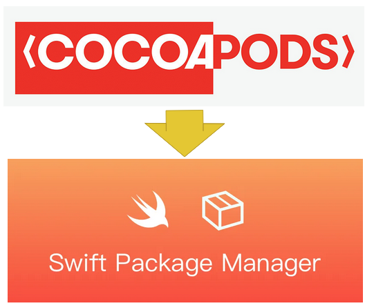 cocoapods项目迁移至swift package manager