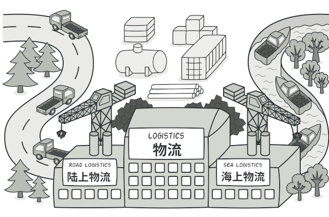 创造对象的艺术——深入理解工厂模式
