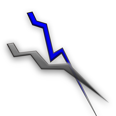 【Chromium】ThreadPool的ThreadGroup