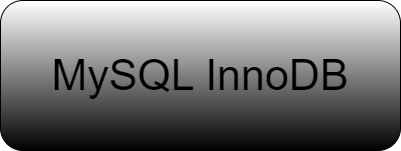 MySQL 的 InnoDB 存储引擎简介