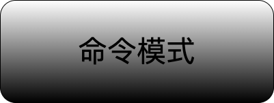 设计模式之命令模式