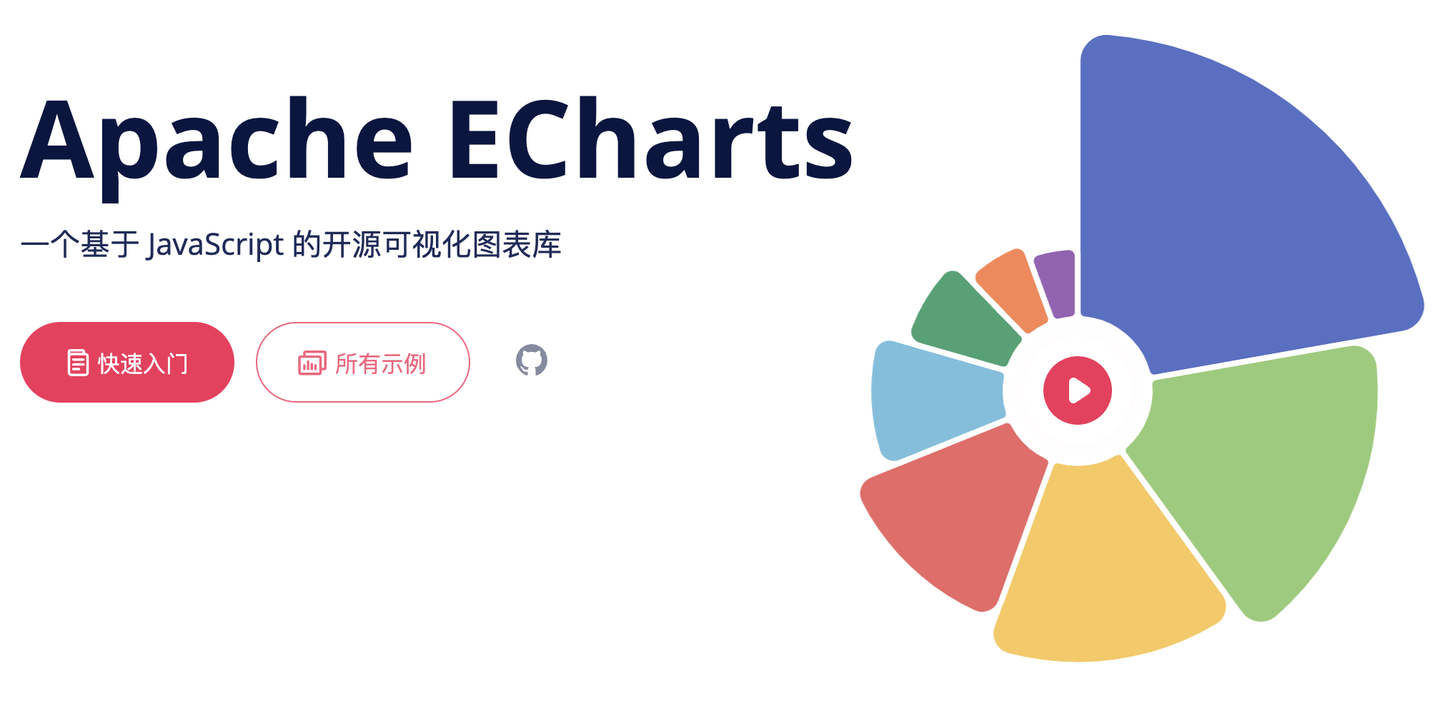 用Echarts图表分析巴西队历年战绩