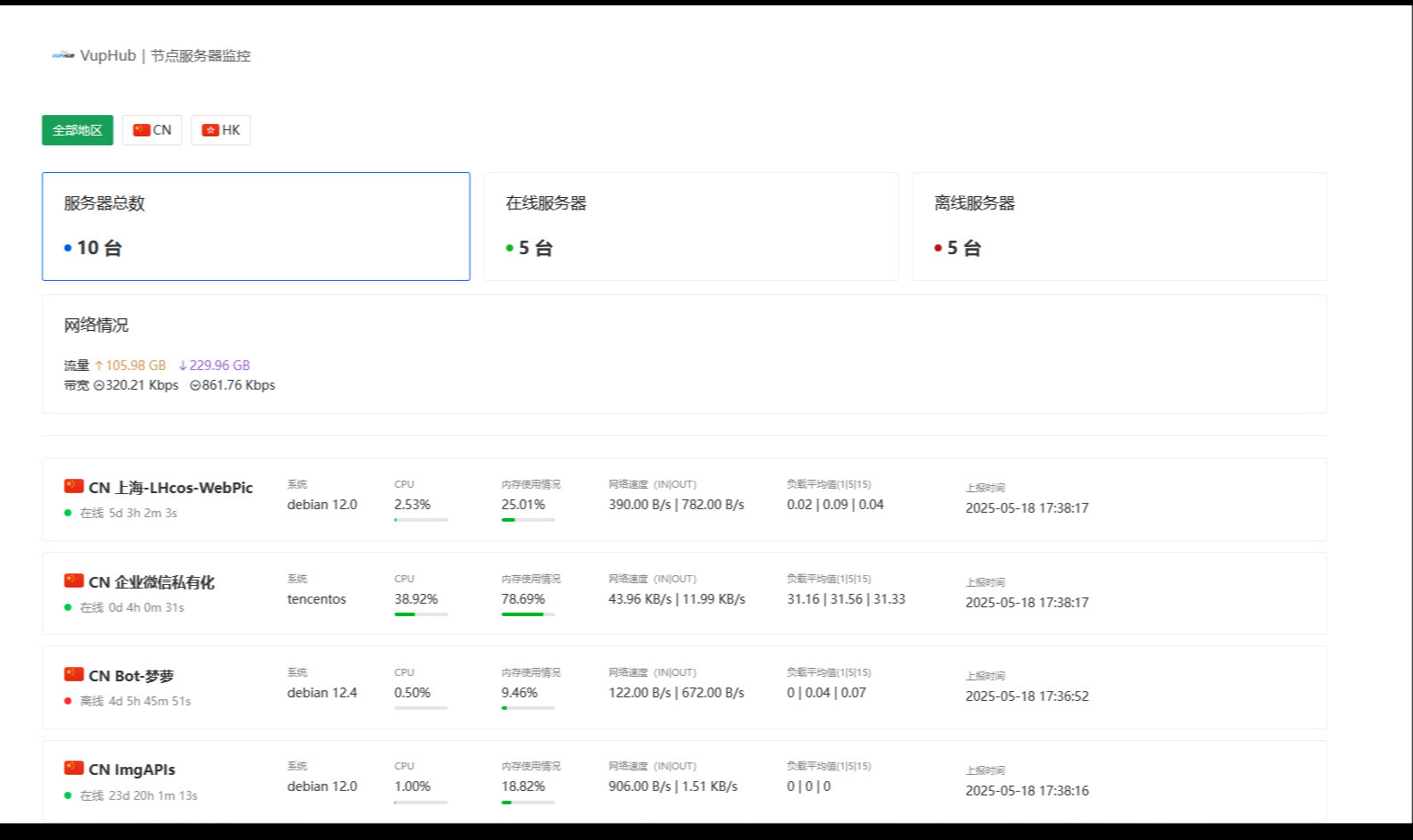 节点监控面板Akile Monitor搭建