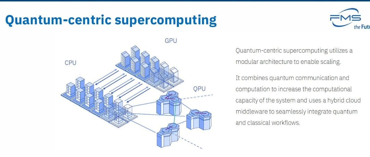 IBM：量子计算崛起，存储技术的新挑战与机遇