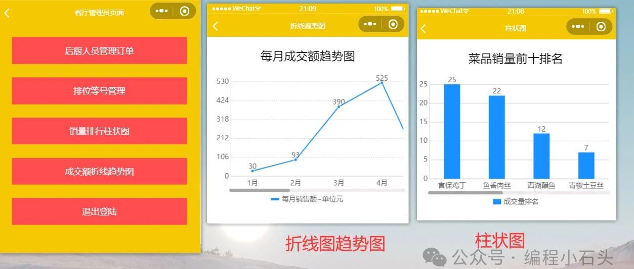 三小时零基础入门微信扫码点餐小程序 手把手带你开发一款云开发版点餐软件，店铺地图导航，外卖小程序，用户端和后厨端都有