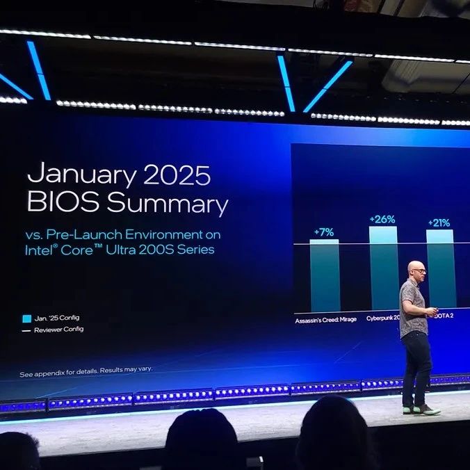 游戏表现仍落后前代和AMD，英特尔Core Ultra 200S修复被曝未达预期