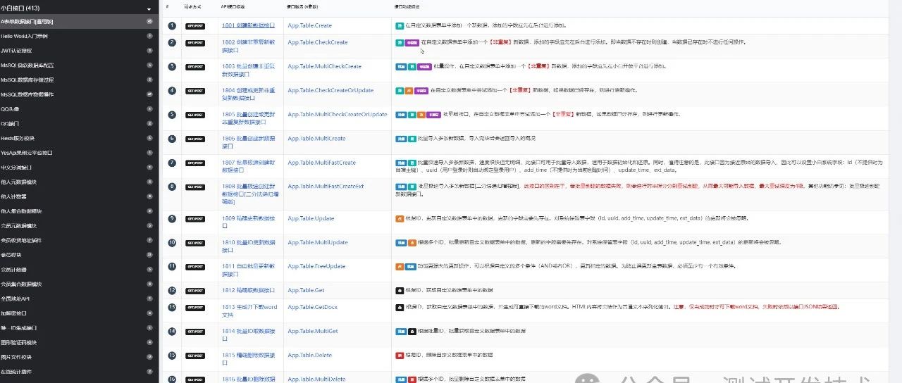 2025最新实用且免费API 接口测试项目（珍藏版）