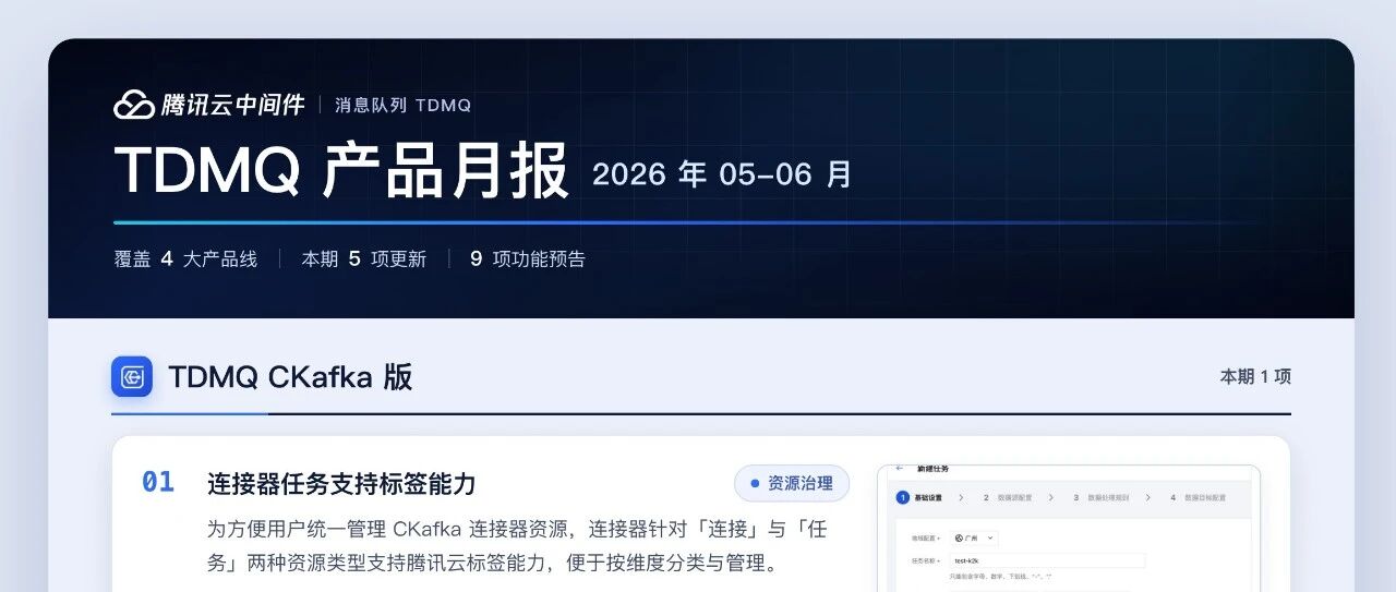 优秀的个人博客,低调大师