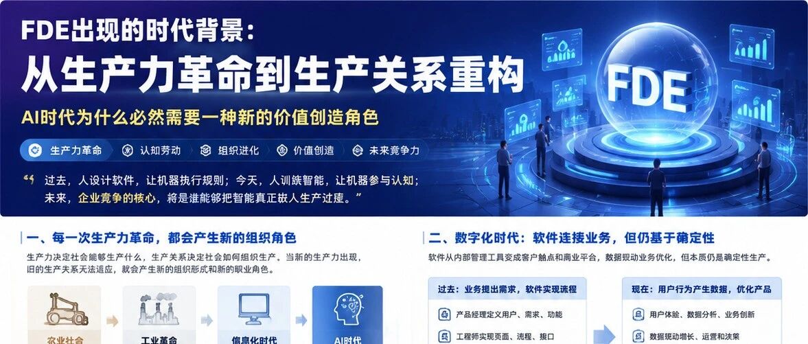 凯哥讲 FDE｜FDE为什么会出现：从生产力革命到生产关系重构