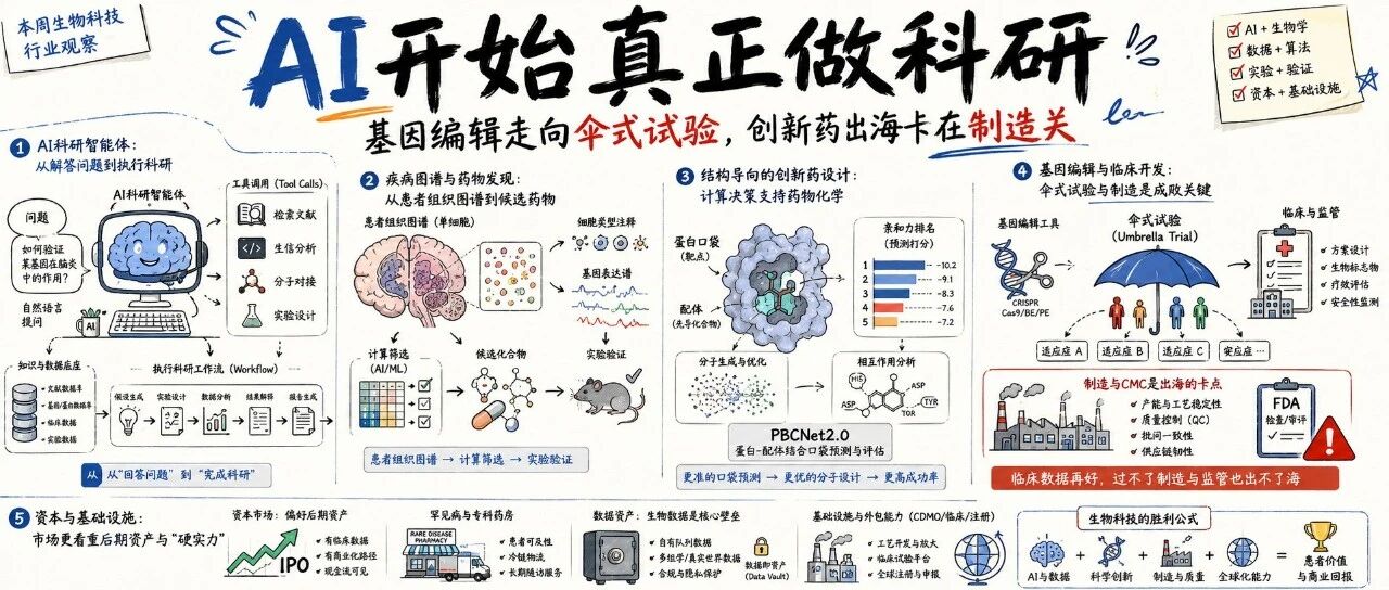 优秀的个人博客,低调大师