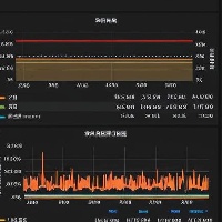作者头像