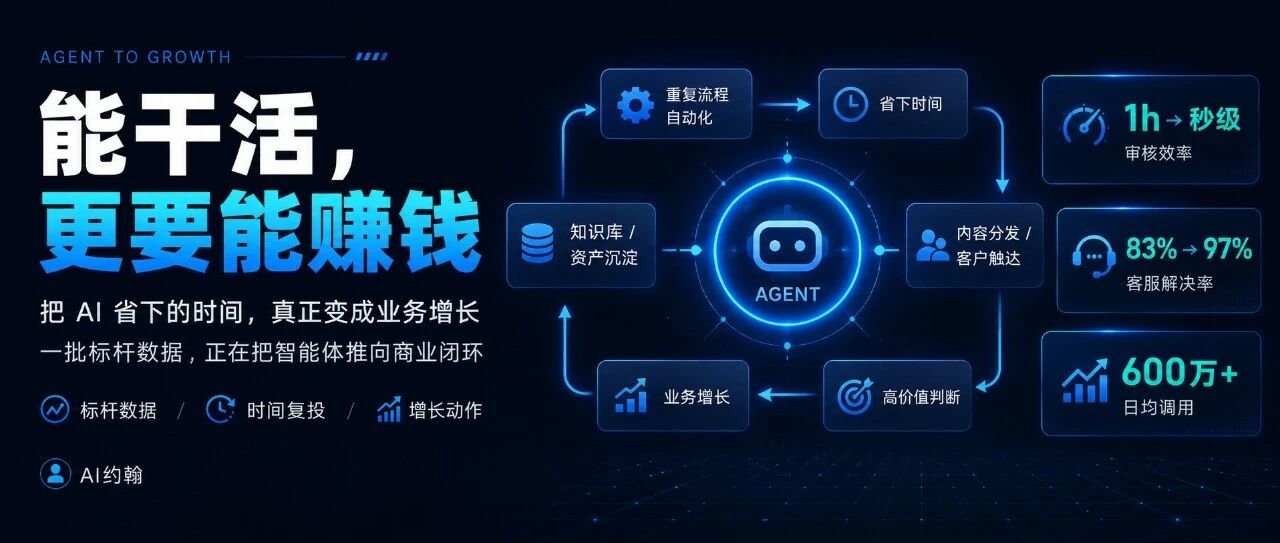 省下的时间，怎么变成真金白银？AI 落地下半场的三个动作