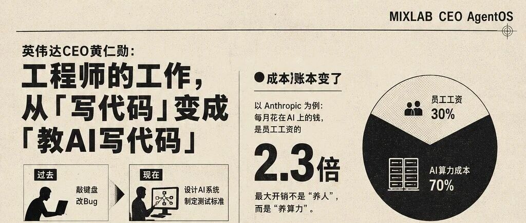 优秀的个人博客,低调大师