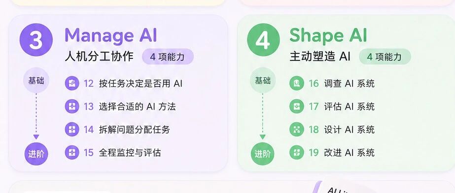 优秀的个人博客,低调大师