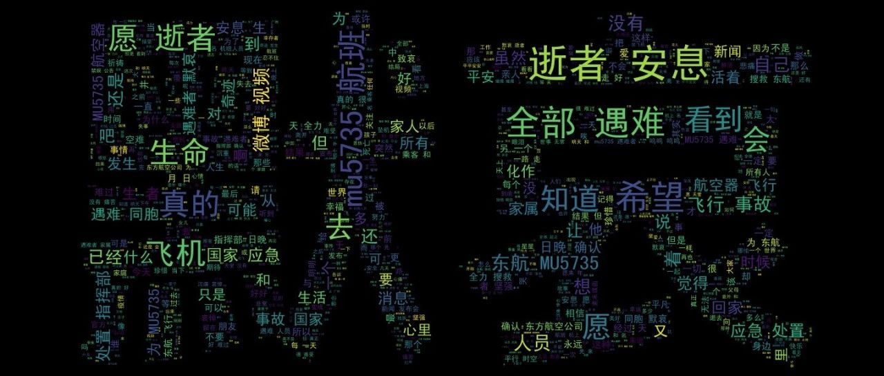 【Python词云图】MU5735事件微博内容文本挖掘舆情分析