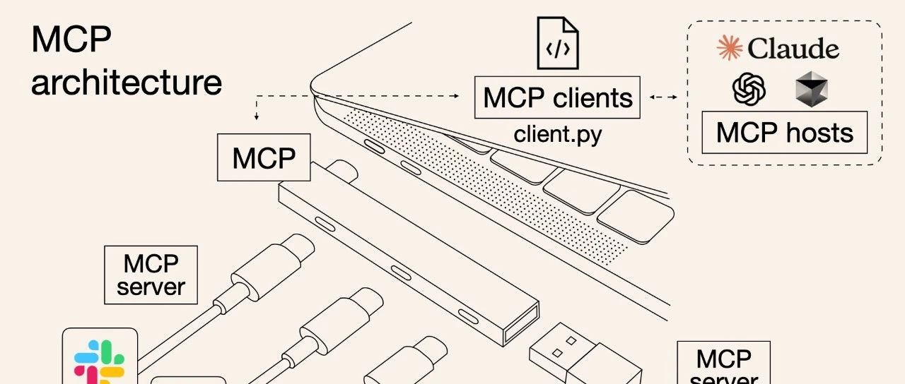如何把ASP.NET Core WebApi打造成Mcp Server