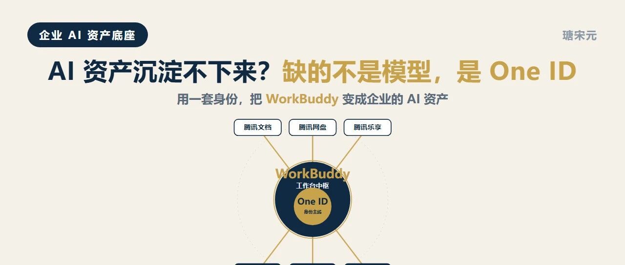 AI 资产沉淀不下来？ 缺的不是模型，是 One ID