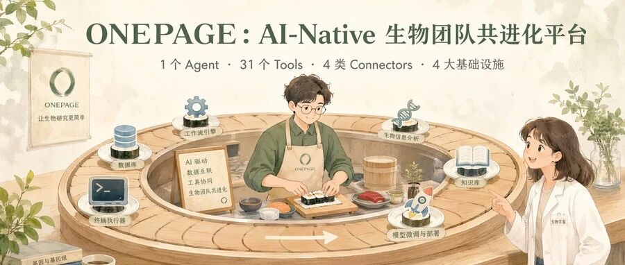 优秀的个人博客,低调大师