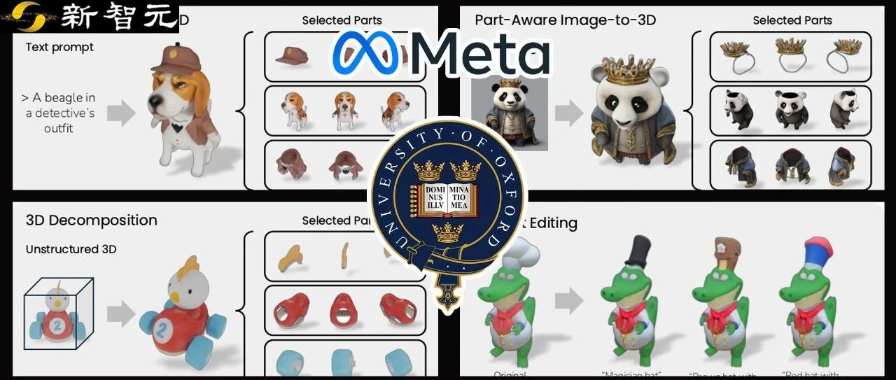 剑指专业领域零部件级3D生成！Meta联手牛津推出全新多视图扩散模型