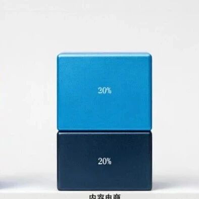 优秀的个人博客,低调大师