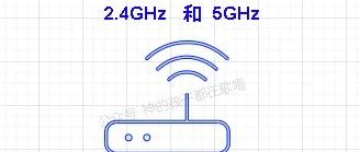 家用 Wi-Fi 总是掉线？可能是这些网络故障在作怪！