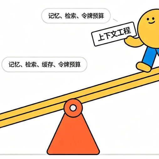 建议收藏！深度硬核全面拆解耗时三天整理AI最全核心词（附超全对比表）