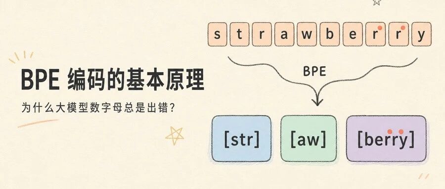 优秀的个人博客,低调大师