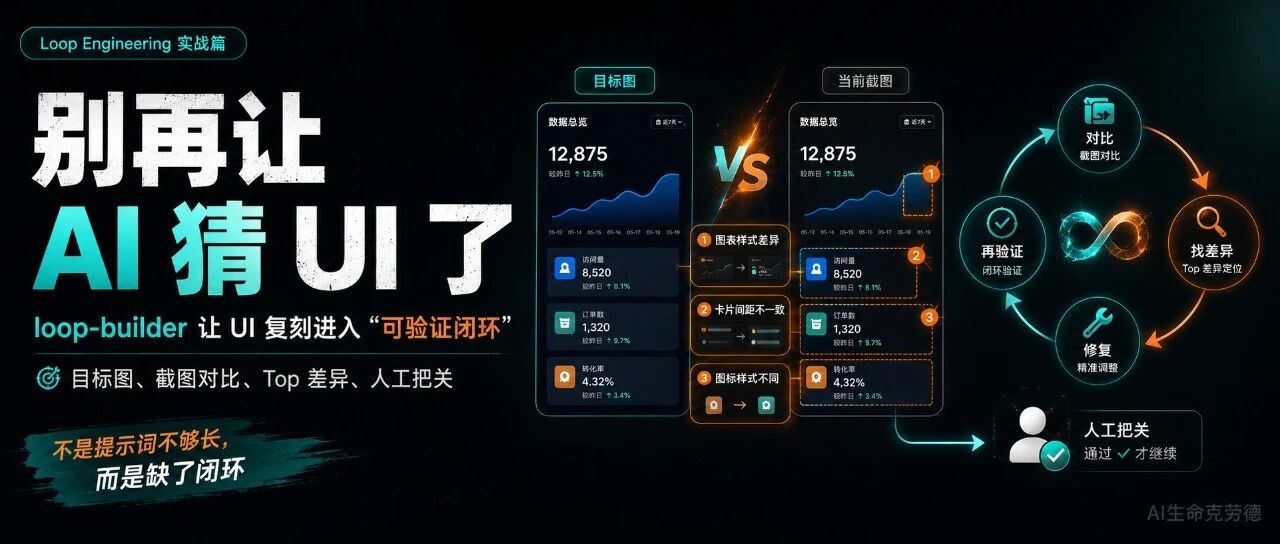 优秀的个人博客,低调大师