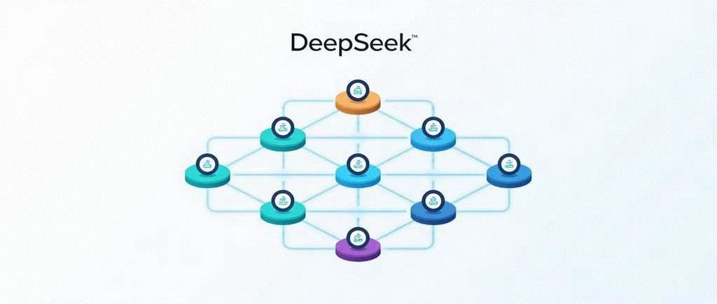 DeepSeek-多机多卡集群部署