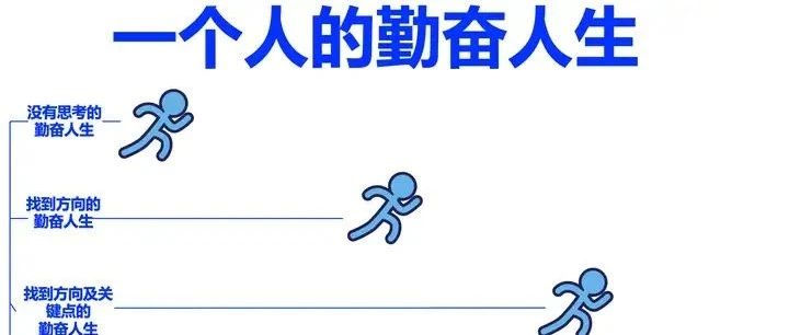 用完主流的Agent之后，我觉得保持思考比会用工具更重要