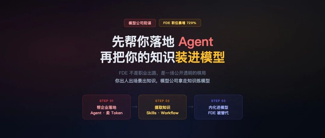 FDE 是模型公司的阳谋：先帮你落地 Agent，再把你的知识装进模型