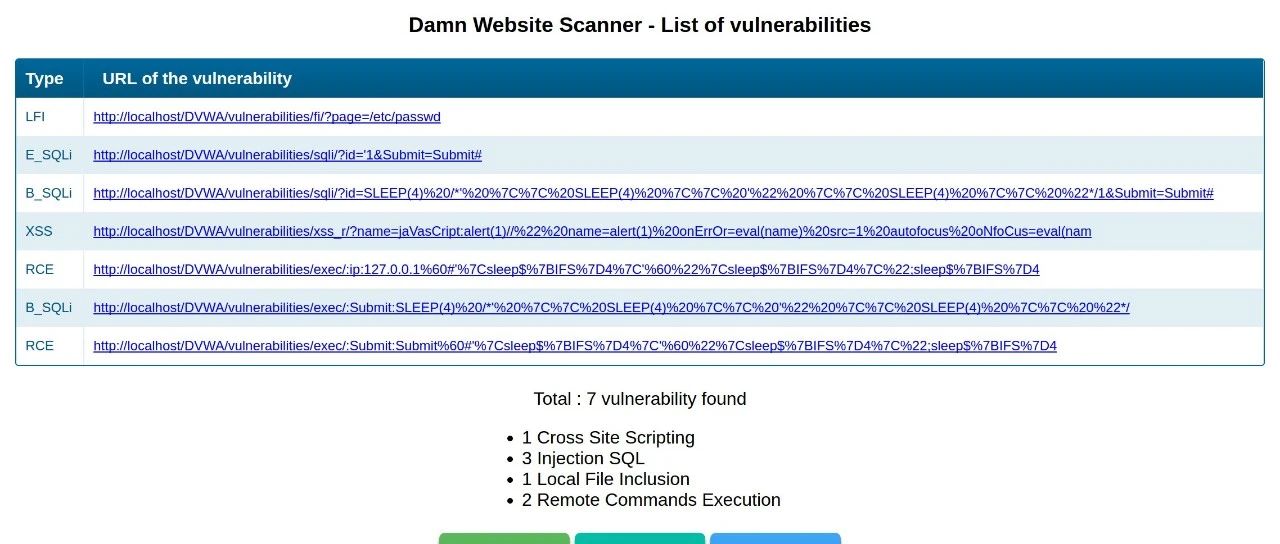 DamnWebScanner Web漏洞扫描系统综合分析报告