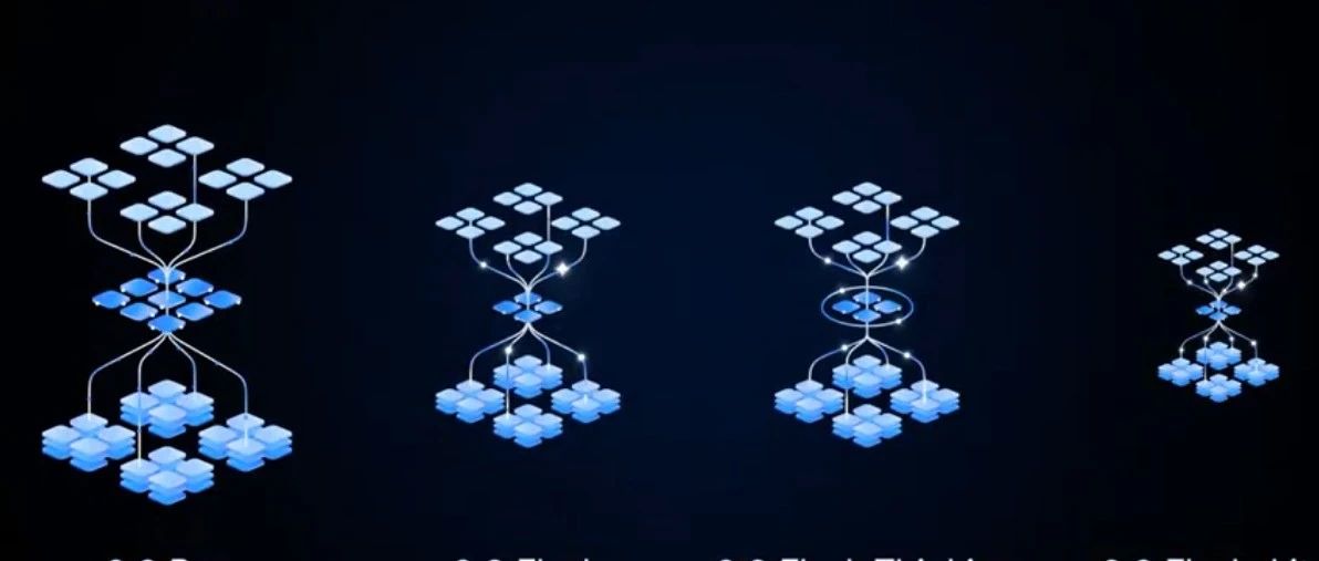 冲击DeepSeek R1，谷歌发布新一代Gemini全型号刷榜，编程、物理模拟能力炸裂