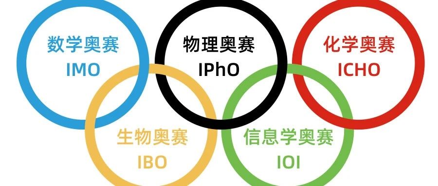 冲刺2025年CSP-J/S和刷Leetcdoe找工作（1）：拓扑排序-课程表 v1.0