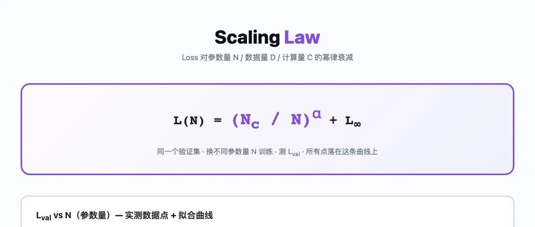 优秀的个人博客,低调大师