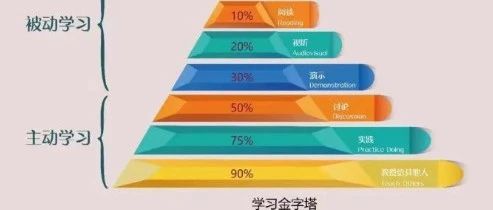 plink做GWAS分析流程及注意事项