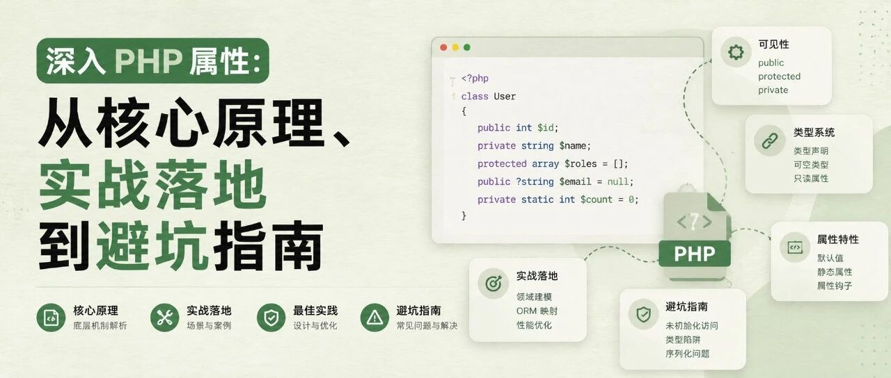 深入 PHP 属性：从核心原理、实战落地到避坑指南