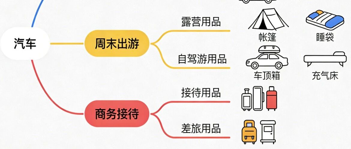 优秀的个人博客,低调大师