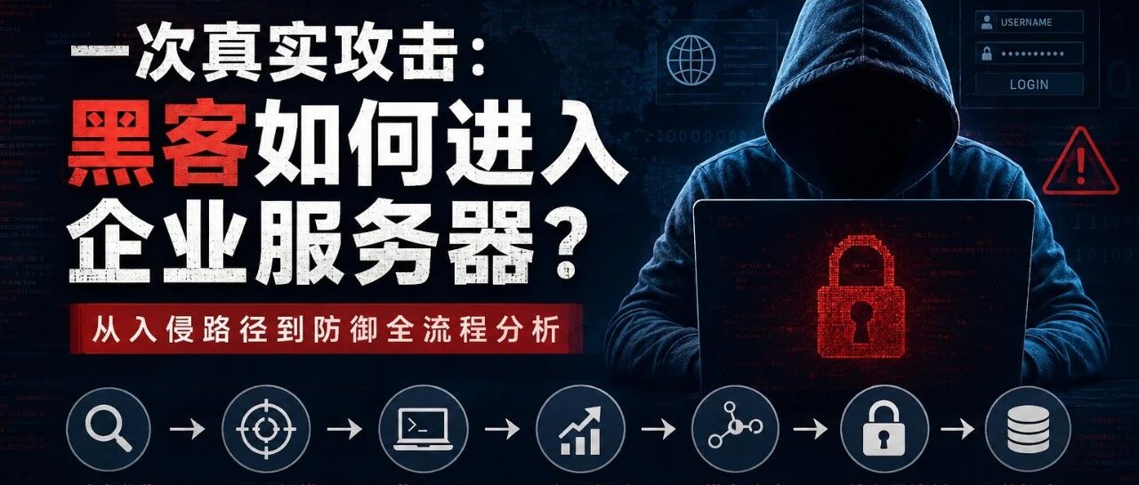 优秀的个人博客,低调大师