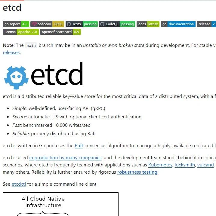 etcd v3.6.0 正式发布！揭秘2025年最强分布式键值存储全新变革