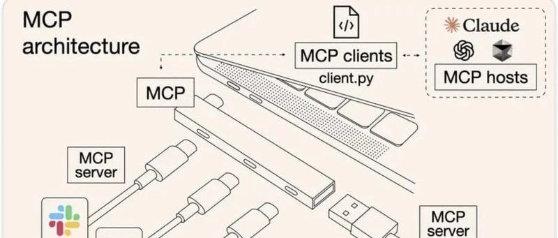 MCP 全解析：AI Agent 如何突破“工具困境”？一文带你掌握核心协议与实战部署指南