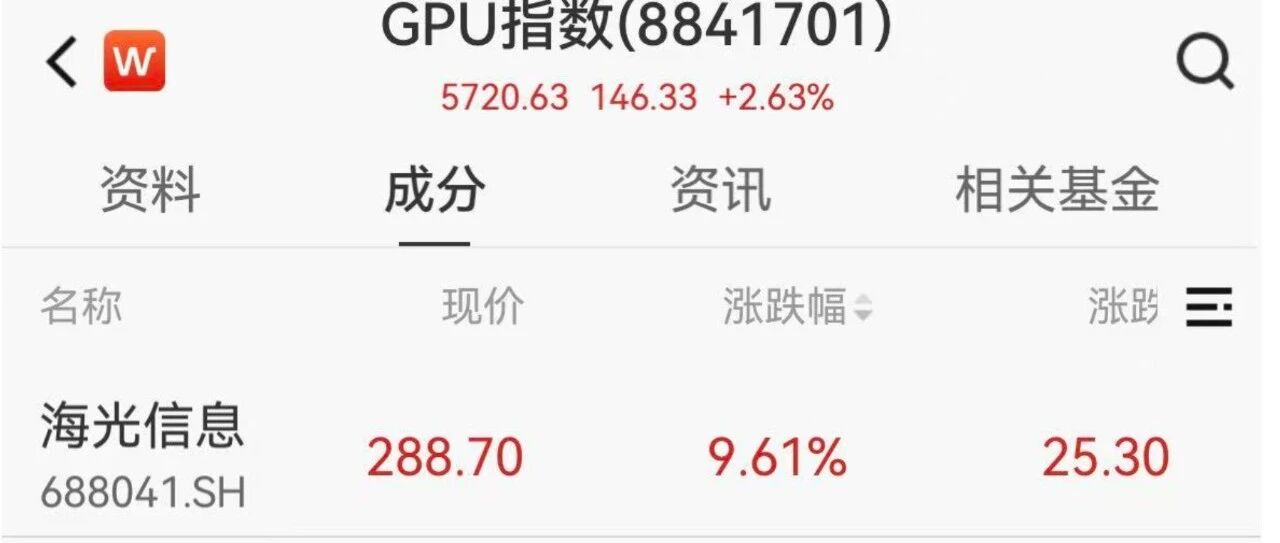 优秀的个人博客,低调大师
