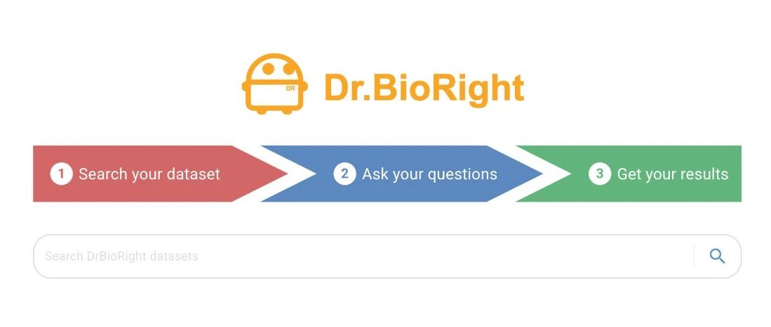 MD Anderson发布DrBioRight 2.0，一句话实现癌症蛋白质组学自动分析