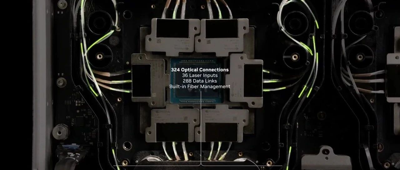 Nvidia的硅光CPO交换机，来了！