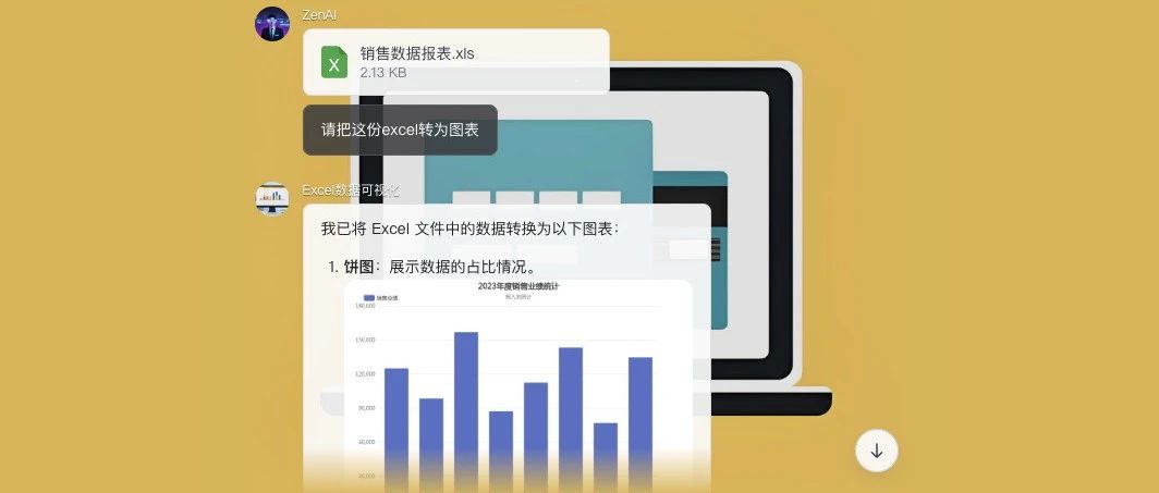 AI智能体｜老板以为我在加班做Excel图表，其实是DeepSeek+扣子（Coze）在帮我！
