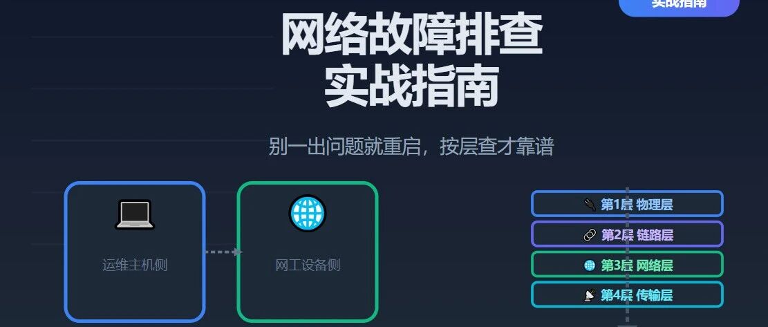 网络故障排查实战指南：别一出问题就重启，按层查才靠谱