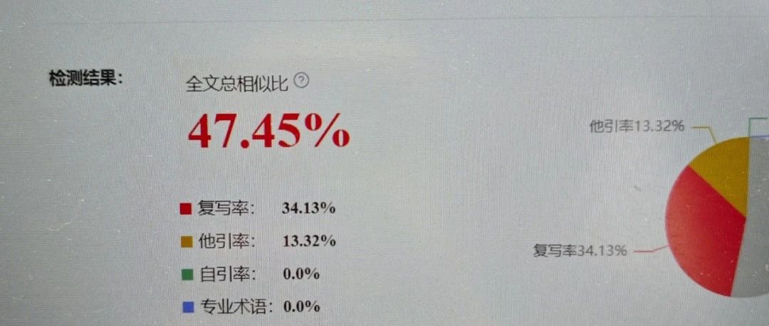 DDL！我的论文1天极限【降重】